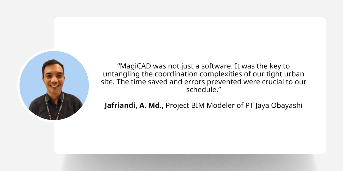 Portrait of Jafriandi A. Md., Project BIM Modeler of PT Jaya Obayashi, next to his testimonial about using MagiCAD to simplify coordination in the Jakarta office extension project.