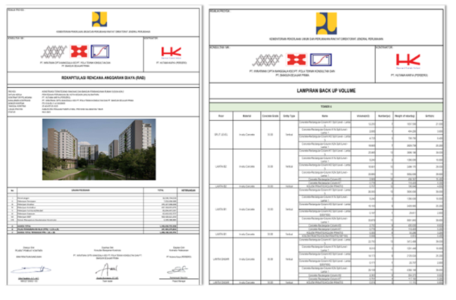 Official backup volume document for ASN Apartment 2 project by PT Hutama Karya, showing detailed material quantities, concrete strength, reinforcement weights, and calculations validated by the Ministry of Public Works and Housing.